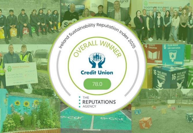 Credit Unions top spot in the Ireland Sustainability Reputation Index 2025.